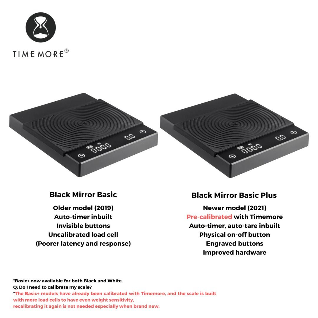 Timemore Black Mirror Basic PRO / PLUS Coffee Scale in Black and White