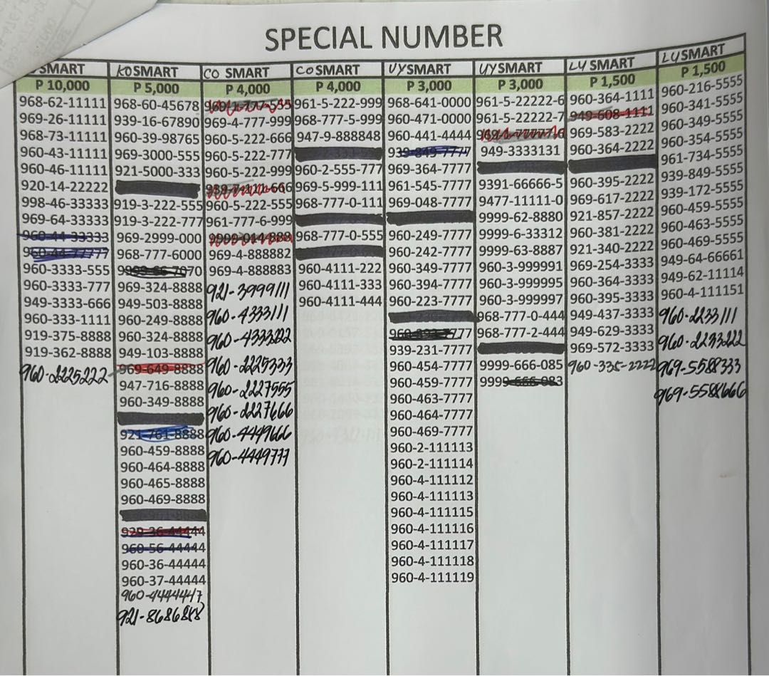 VANITY SIM (Category: Sim Cards) located in San Juan City. Submitted by marivicvictoriareyes (Listing ID 1235810996, Image 3). Description: VANITY SIM LUCKY NUMBER PERSONAL NUMBER BUSINESS NUMBER.