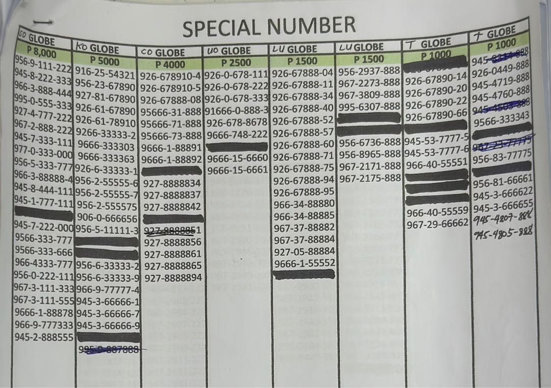 VANITY SIM (Category: Sim Cards) located in San Juan City. Submitted by marivicvictoriareyes (Listing ID 1235810996, Image 1). Description: VANITY SIM LUCKY NUMBER PERSONAL NUMBER BUSINESS NUMBER.