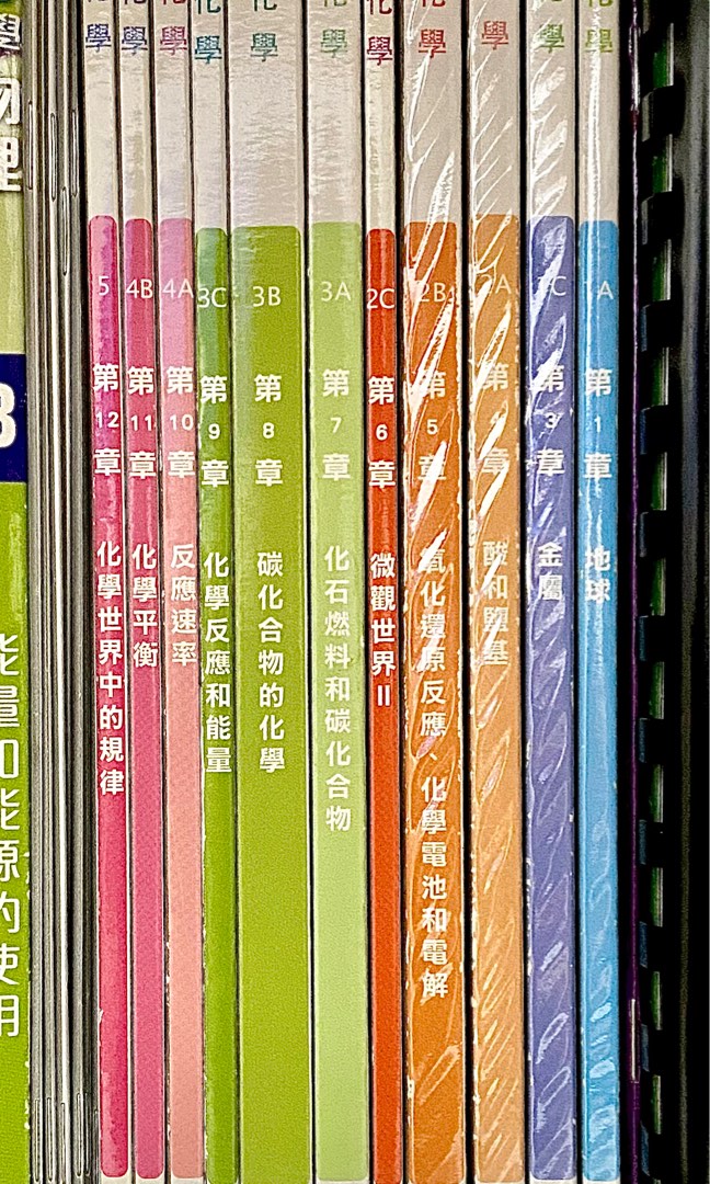 （分類：）位於 。 由 kimmnich 提交（商品編號 1235929794，圖片 1）。簡介： 。