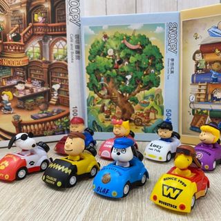 由 snooooopy (刊登 ID 1236000234，圖片 1) 提交，位於 的 (類別：)，說明：。