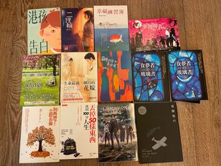 （分類：）位於 。 由 thriftingmaisy 提交（商品編號 1235983382，圖片 1）。簡介： 。