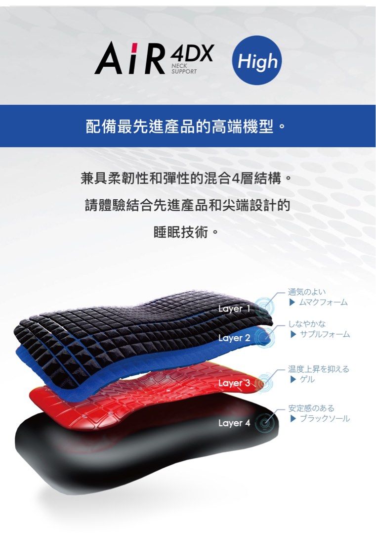 【美品】西川 AIR 4DX Highタイプ エアー4DX] ピロー （高め）62×38×13cm ロイヤルブルー(高め