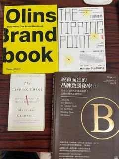 （分類：）位於 。 由 ivanlhy526 提交（商品編號 1236049083，圖片 1）。簡介： 。