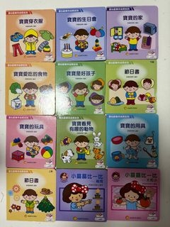 （分類：）位於 。 由 kkhm_ape 提交（商品編號 1236045642，圖片 1）。簡介： 。