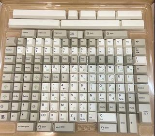 Shenpo Hebrew Green PBT keycaps