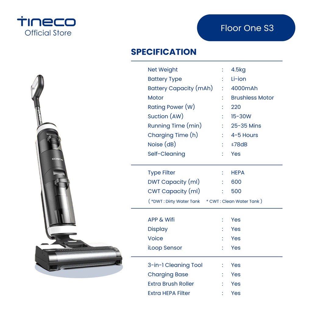 Tineco s3 2025