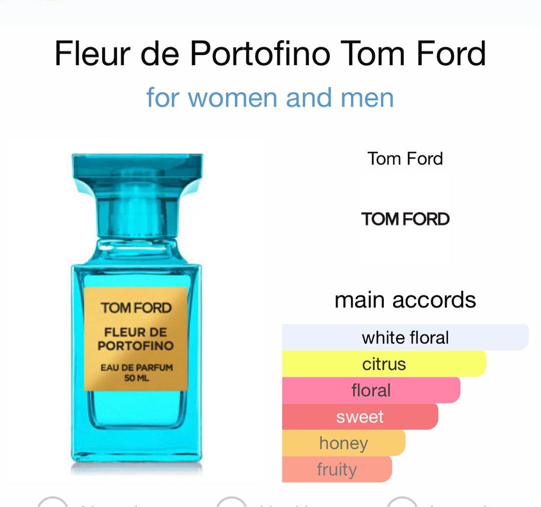 Tom Ford Fleur de Portofino Acqua