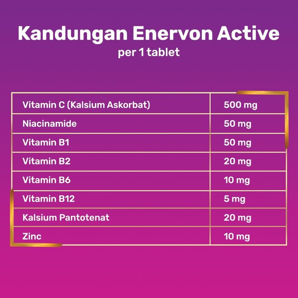 Enervon Active Vitamin C dan B Complex Isi 30 Tablet (1 Botol x 30 Tab