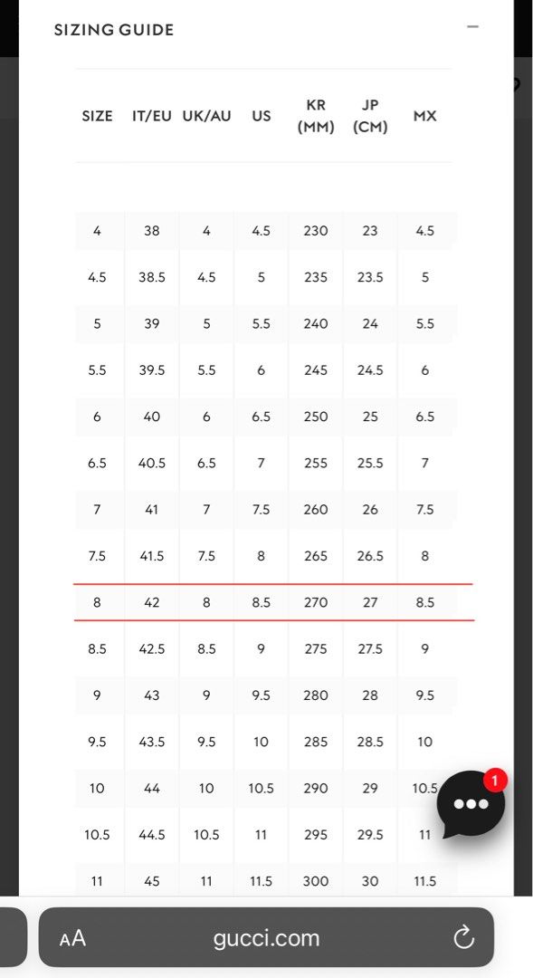 Gucci rhyton sizing sales