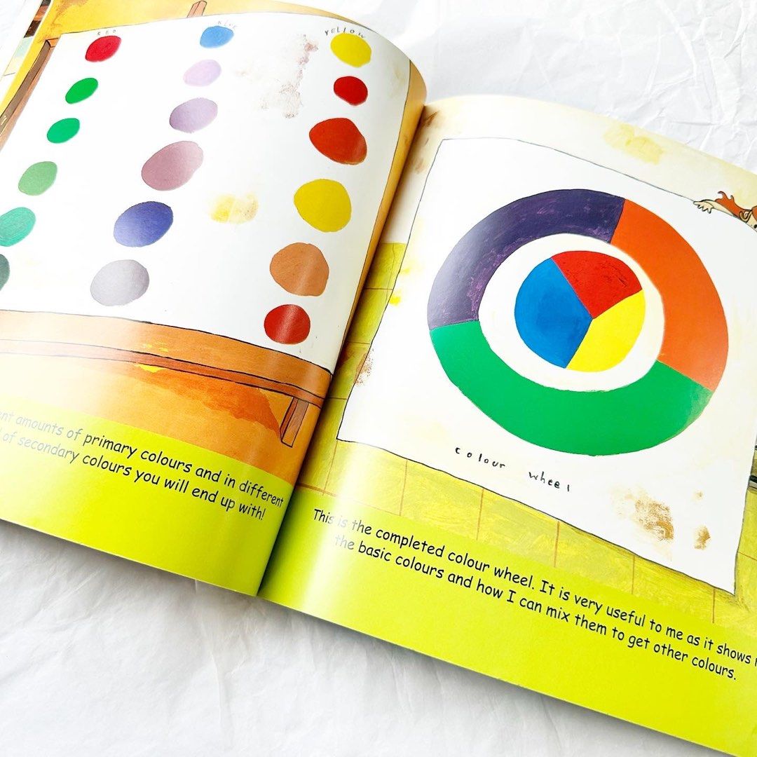 My Acrylic Painting Class, Hobbies & Toys, Books & Magazines, Children