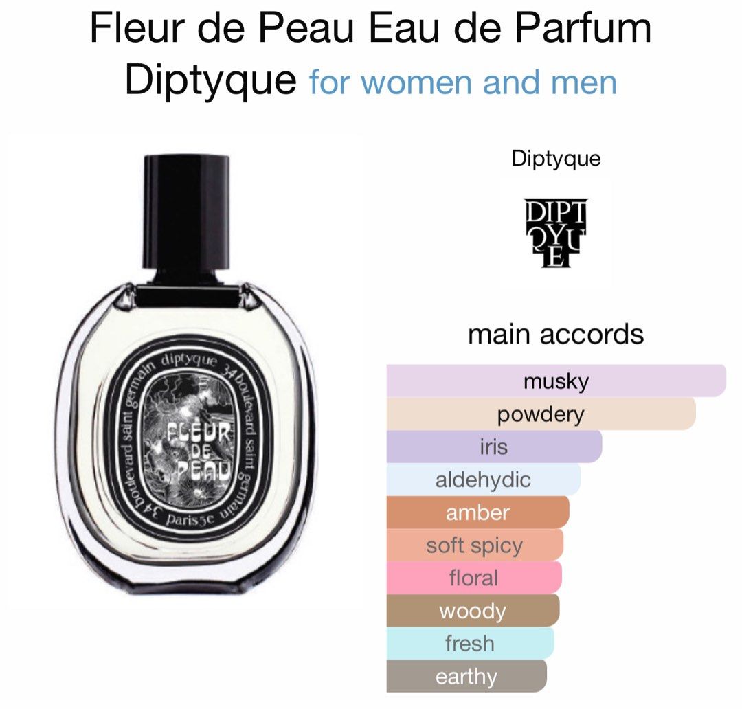diptyque Cœur de Peau 香水 ヘアフレグランス ドソン 30ml | Diptyque Paris