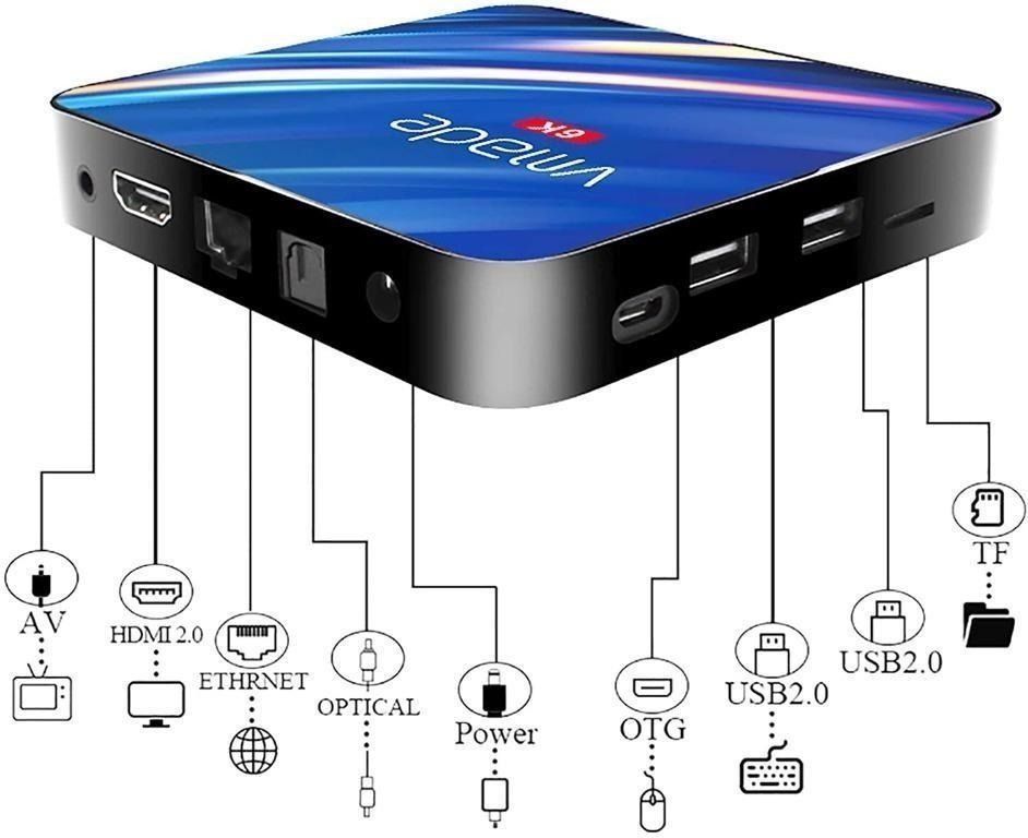 Android TV Box,X96 MAX Android 10.0 TV Box, 4GB RAM 64GB ROM，H616 Quad-core  64bits ARM Cortex-A53@ up to 1.5 GHz Supports 2.4G 5G Dual WiFi/6K/BT 5.0 /USB  2.0/3D/H.265 Smart TV Box., TV