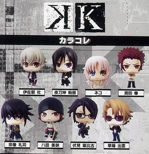 K hotsell project figures