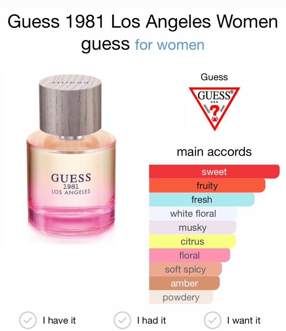 guess 1981 women fragrance Beauty Personal Care Fragrance