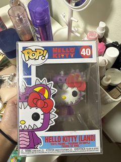 (Category: ) located in . Submitted by haaslyndaa (Listing ID 1236407385, Image 1). Description: .