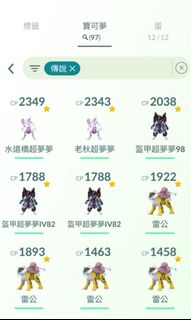 （分類：）位於 。 由 spidey_tk 提交（商品編號 1236406194，圖片 1）。簡介： 。