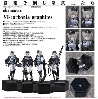 （分類：）位於 。 由 ww0087 提交（商品編號 1236323619，圖片 1）。簡介： 。