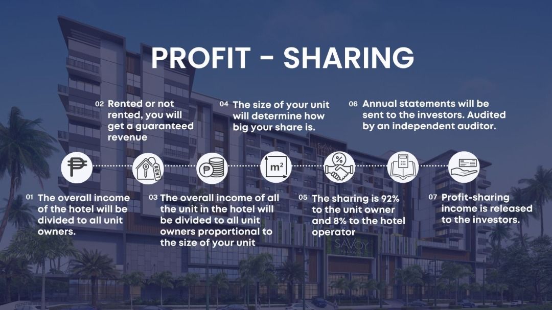 Savoy Hotel Palawan (Condotel) an owner of a WorldClass