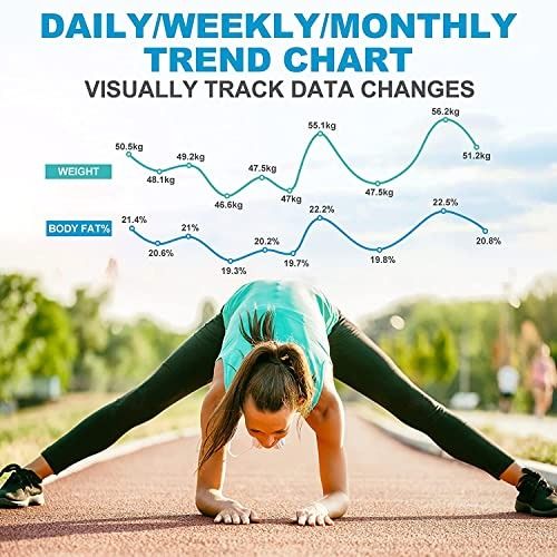 Youngdo fitness tracker outlet