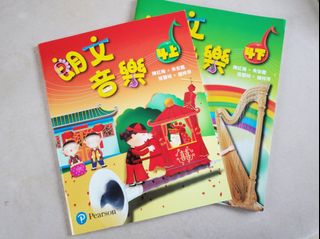 （分類：）位於 。 由 kwok222 提交（商品編號 1236456282，圖片 1）。簡介： 。