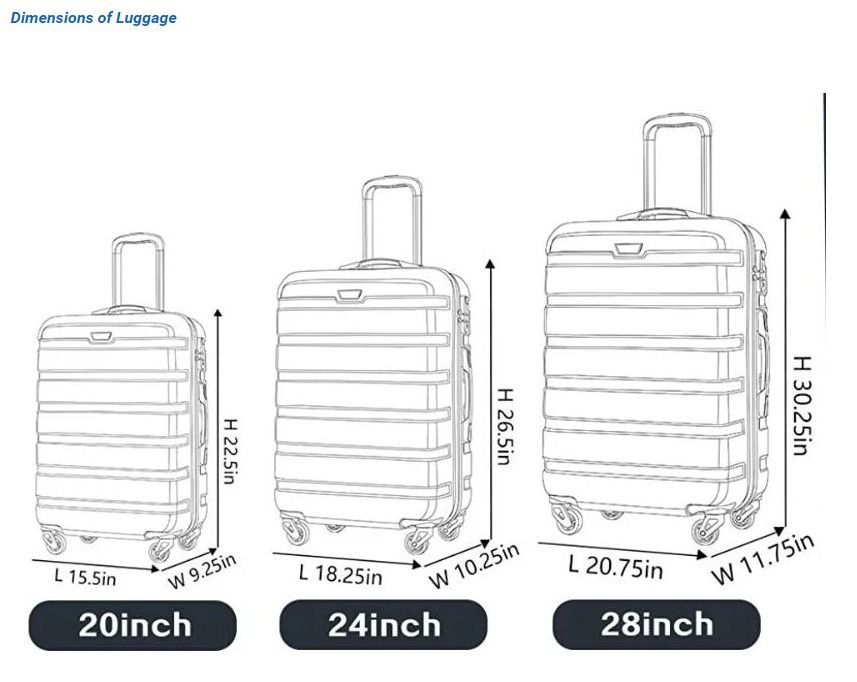 Set of luggage *BRAND NEW*, Hobbies & Toys, Travel, Luggage on Carousell