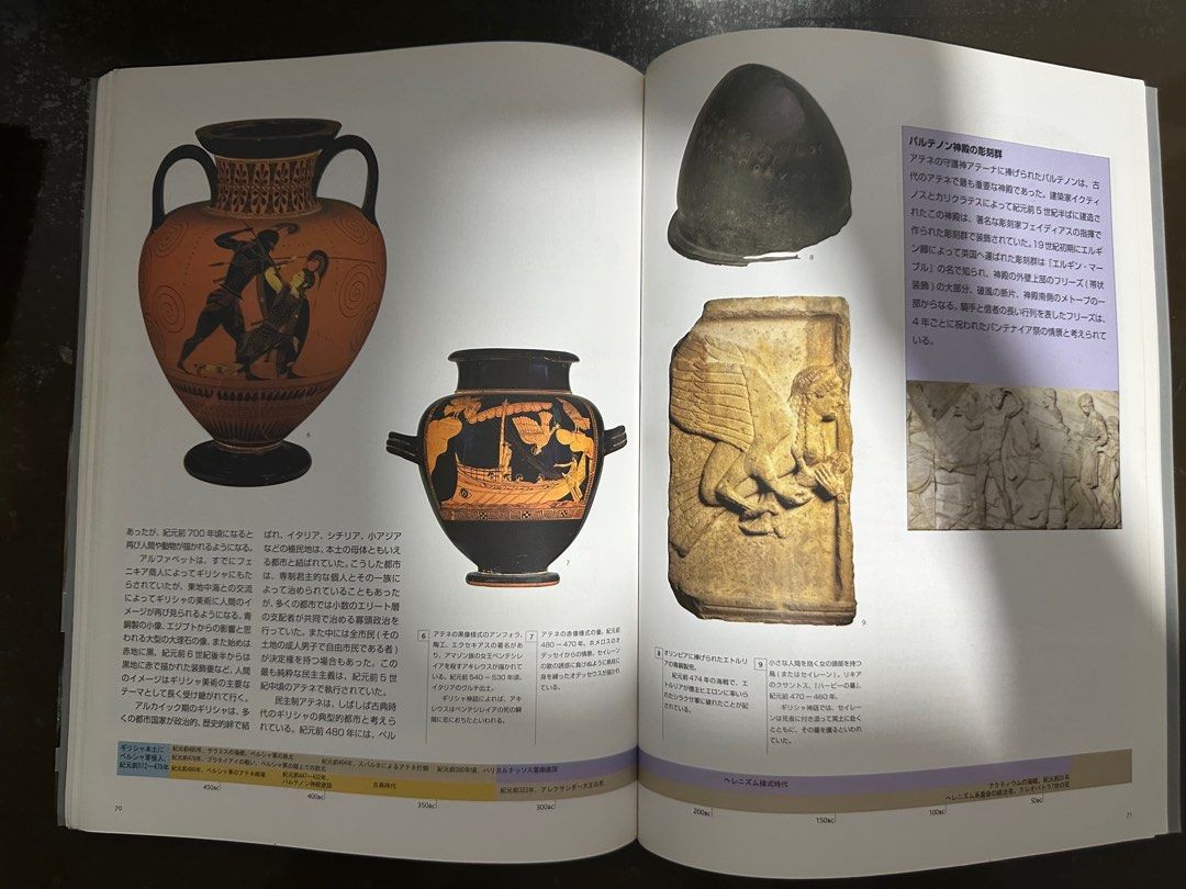 British Museum Souvenir Guide Book in Japanese on Carousell