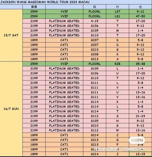 （分類：）位於 。 由 tt0821 提交（商品編號 1236568116，圖片 1）。簡介： 。