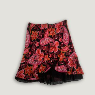 (Category: ) located in . Submitted by my_unused_items (Listing ID 1236506621, Image 1). Description: .