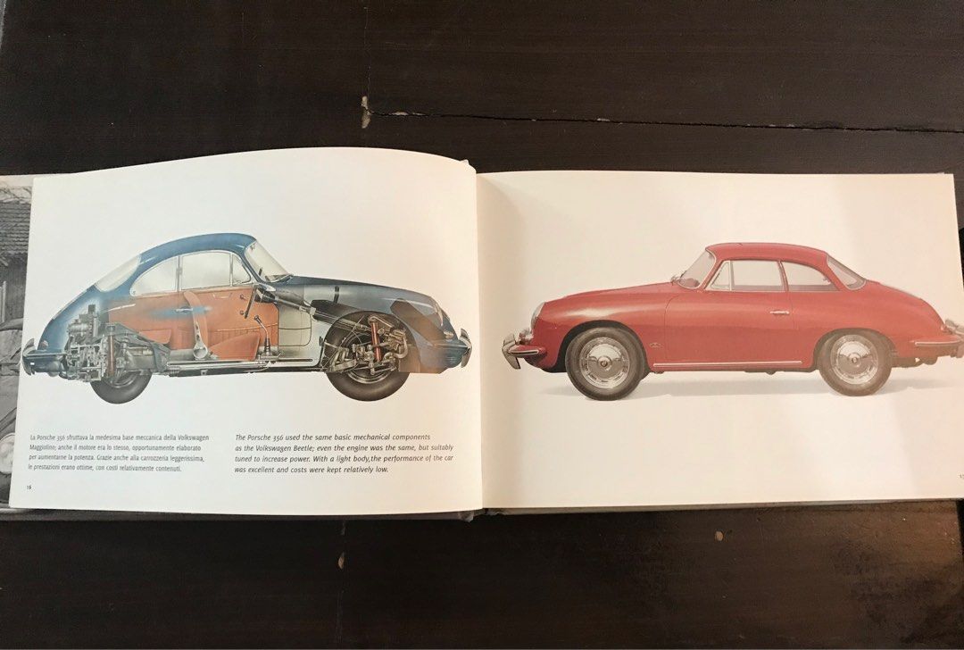Porsche Compact Illustration Hardcover Book (Category: Storybooks) located in Bulacan. Submitted by orange.locker (Listing ID 1236080373, Image 2). Description: Compact illustration of Porsche Cars by Alessandro Sannia Dimensions:7.5x 5 inches.