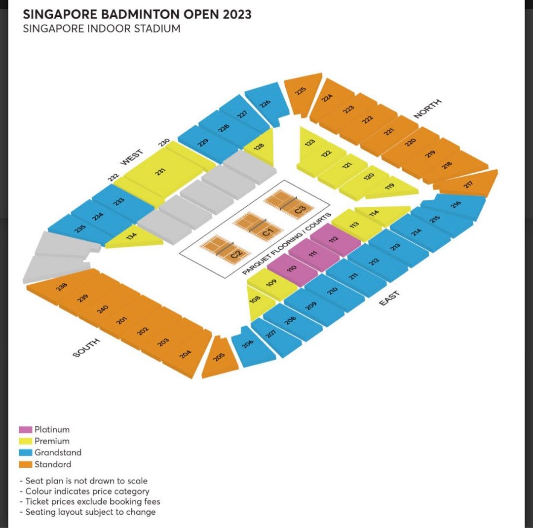 Singapore Open 2023, Tickets & Vouchers, Event Tickets on Carousell
