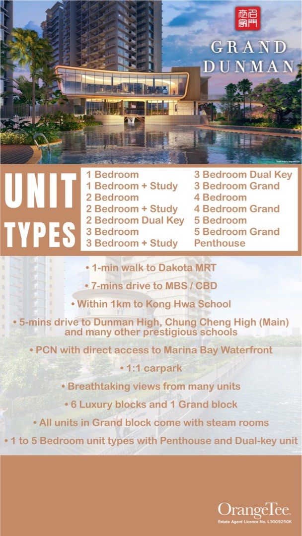 2 Dunman Road, Property, For Sale, Condos & ECs on Carousell