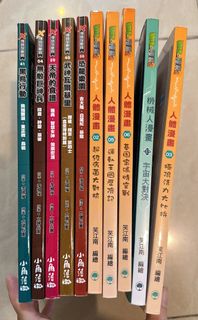 （分類：）位於 。 由 kcchilly 提交（商品編號 1240548340，圖片 1）。簡介： 。