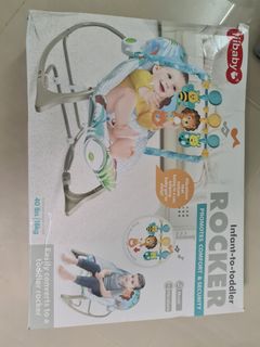 (Category: ) located in . Submitted by 17prithiviraj (Listing ID 1240549124, Image 1). Description: .