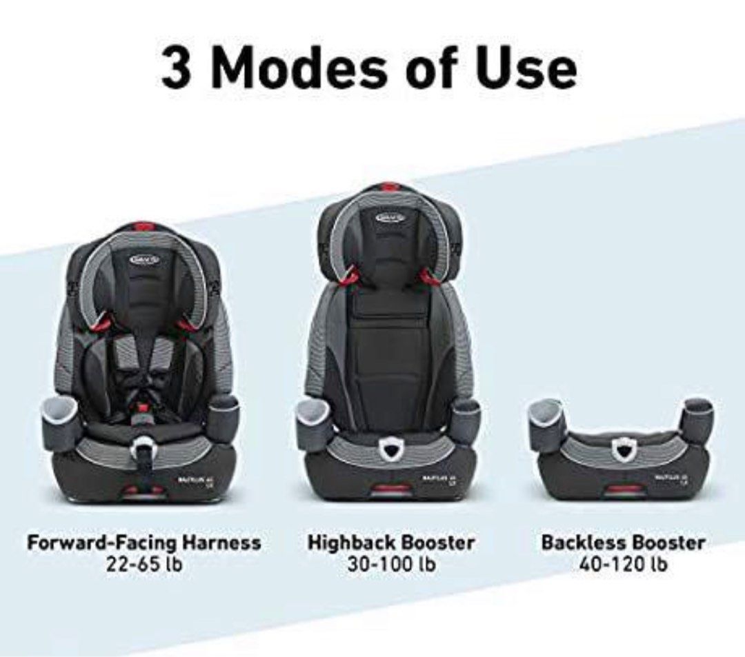 Graco argos 70 sales manual