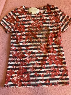 （分類：）位於 。 由 hychk 提交（商品編號 1240500354，圖片 1）。簡介： 。