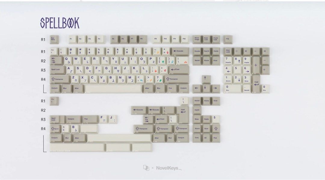 Novelkeys cherry spellbook pbt keycaps, Computers & Tech, Parts