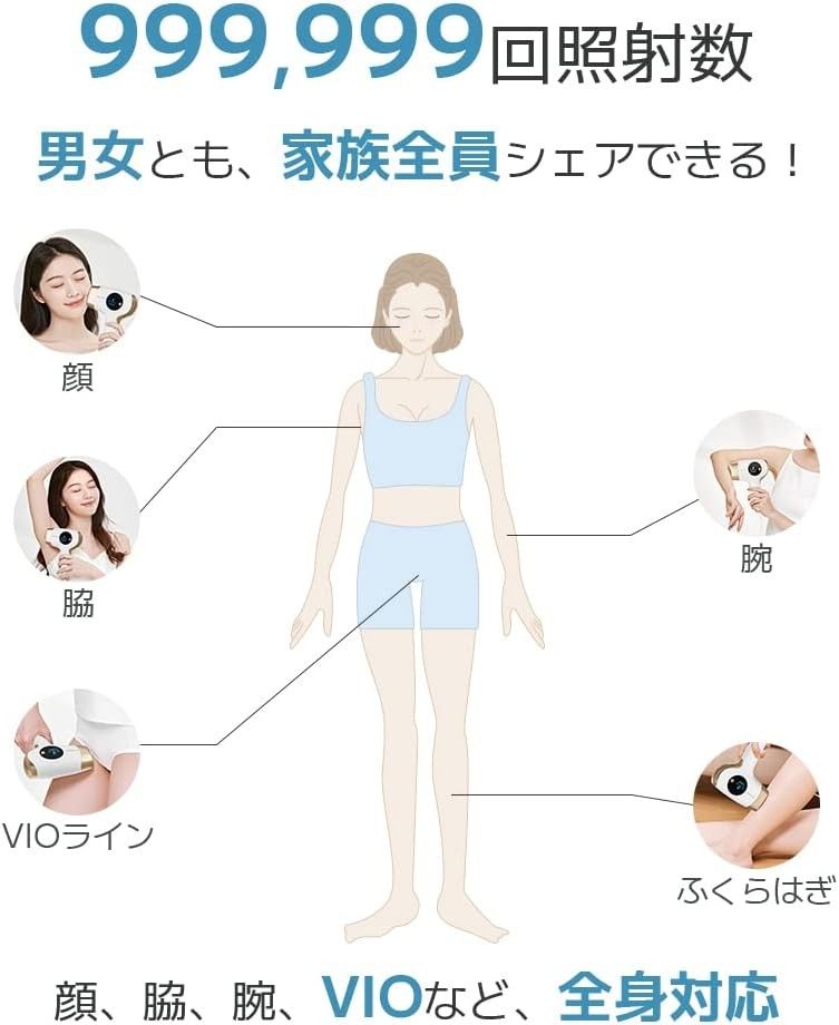 送剃毛機)日本熱賣升級版Sarlisi IPL家用脫毛器99萬次以上照射, 美容