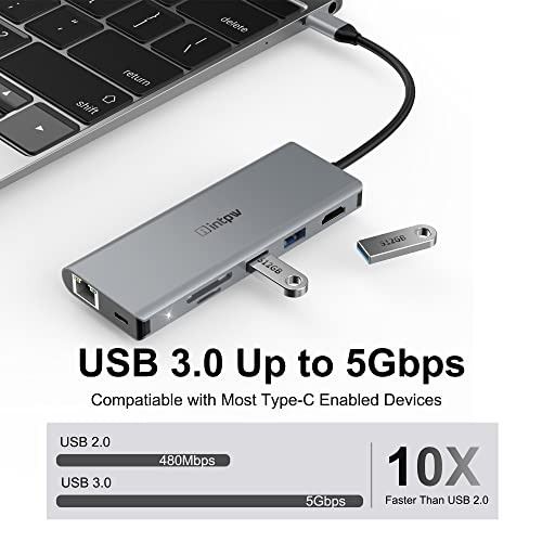 Intpw USB C HUB, USB C to HDMI VGA Adapter – intpw