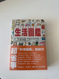 （分類：）位於 。 由 wingyan1309 提交（商品編號 1242211634，圖片 1）。簡介： 。