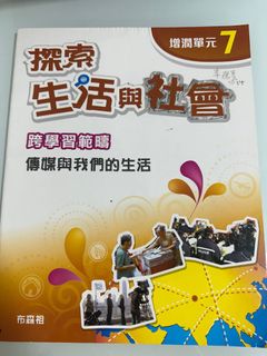 （分類：）位於 。 由 boandrew 提交（商品編號 1242306831，圖片 1）。簡介： 。