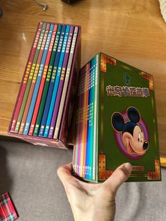 （分類：）位於 。 由 kathy1386 提交（商品編號 1237066705，圖片 1）。簡介： 。
