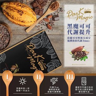 （分類：）位於 。 由 quickyslh 提交（商品編號 1242272344，圖片 1）。簡介： 。