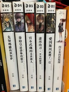 （分類：）位於 。 由 vchow729 提交（商品編號 1242224802，圖片 1）。簡介： 。