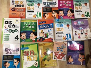 (Category: ) located in . Submitted by eveho.Ck (Listing ID 1242177140, Image 1). Description: .