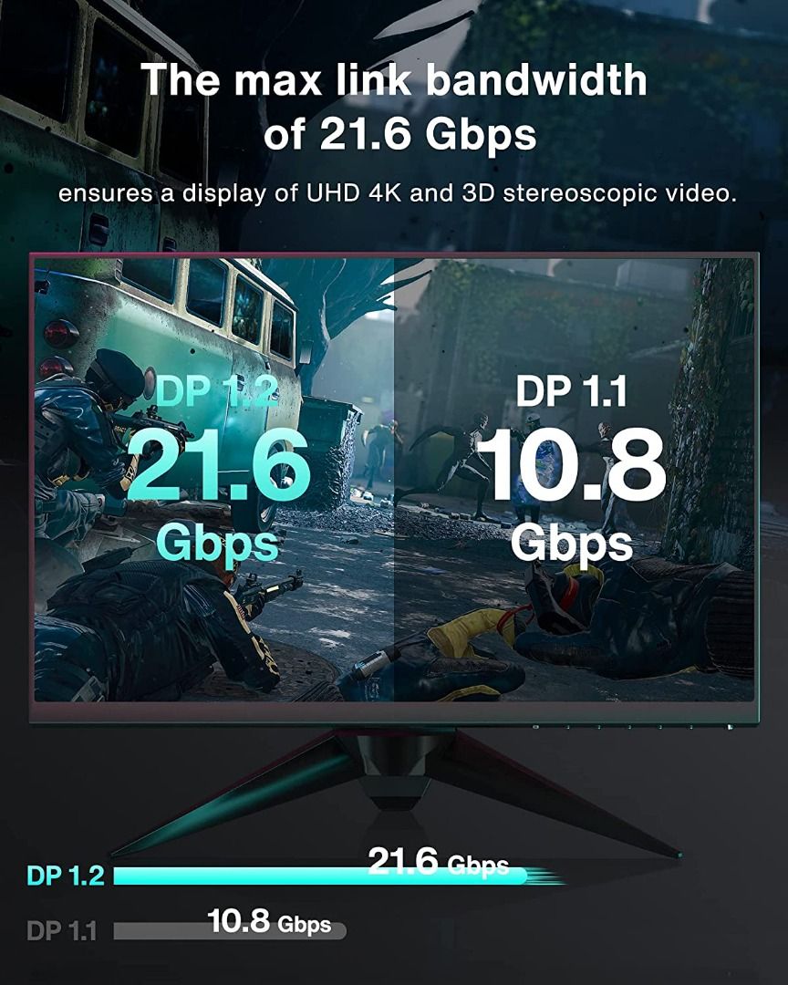 Dp 1.2 165hz shop