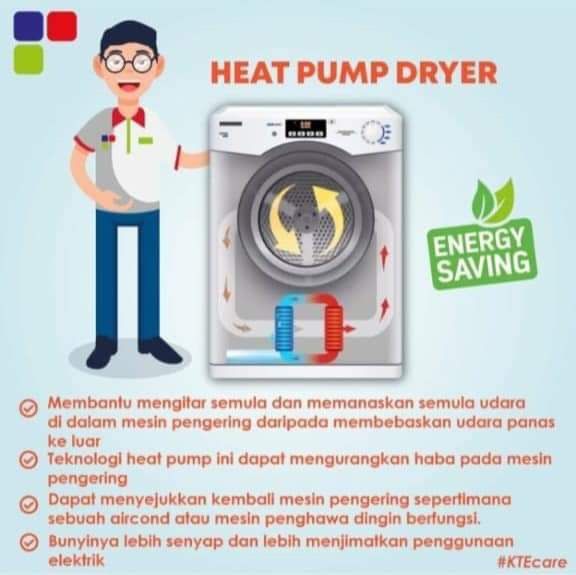 Dryer paling jimat elektrik!, TV & Home Appliances, Washing Machines