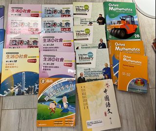 （分類：）位於 。 由 jennietsang21 提交（商品編號 1242303478，圖片 1）。簡介： 。