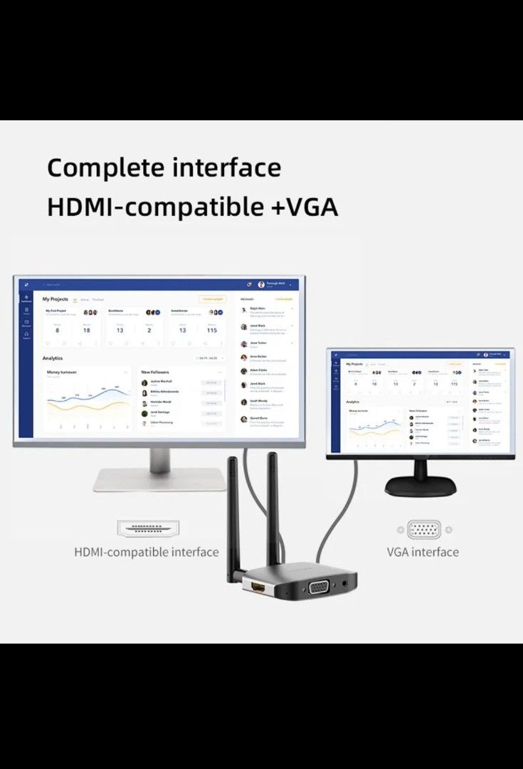 HAGiBiS Wireless HD Transmitter & Receiver Kit CAST PRO, Computers