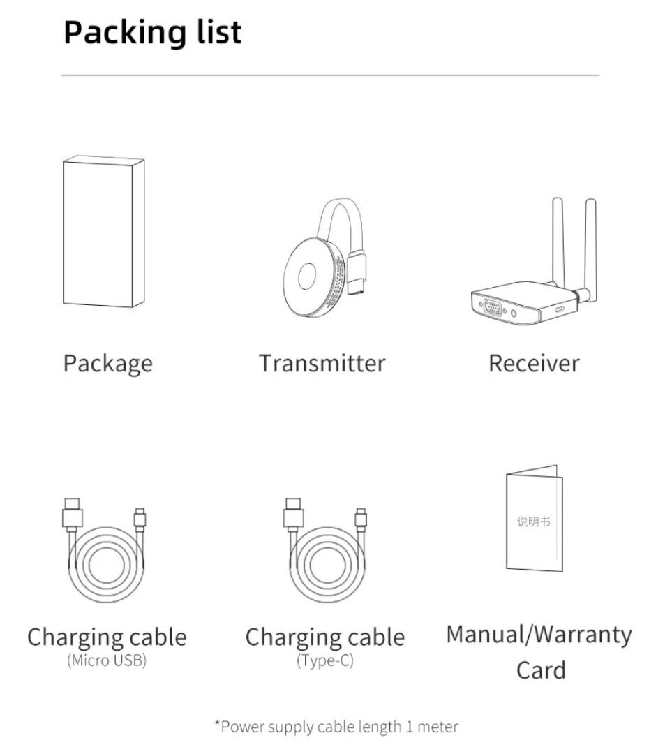 HAGiBiS Wireless HD Transmitter & Receiver Kit CAST PRO, Computers